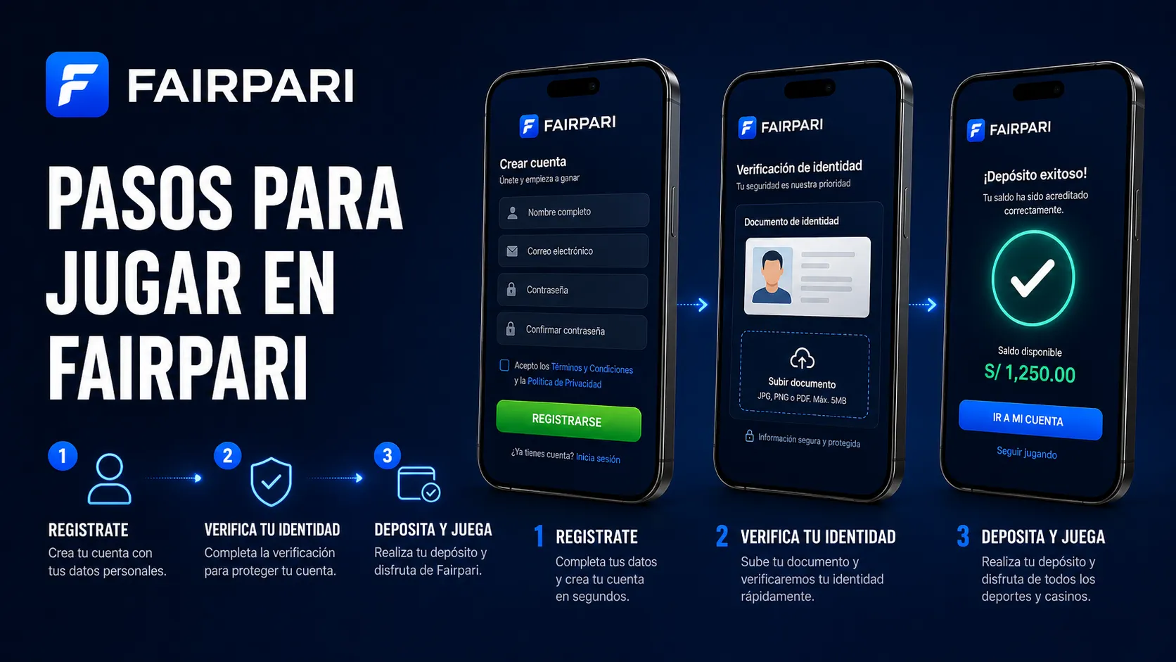 Cómo Participar en las Promociones FairPari
